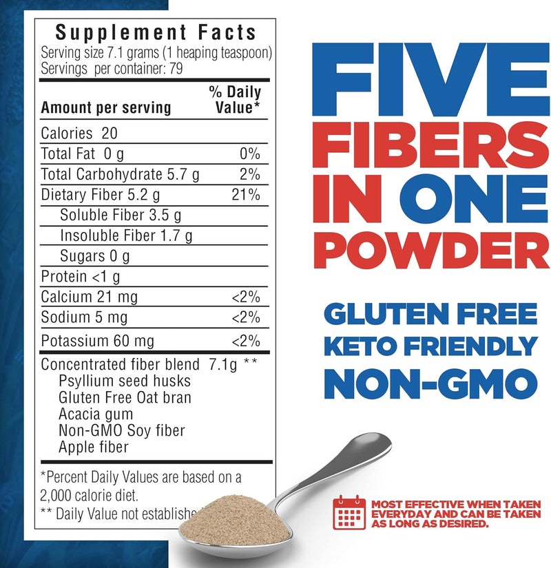 Yerba Prima Daily Fiber Formula  20 oz Powder Pack of 2  Unflavored Concentrated Blend of SolubleInsoluble Psyllium Seed Husks Acacia Gum Apple Fiber Supplement  Regularity Colon Cleanser - Image 2