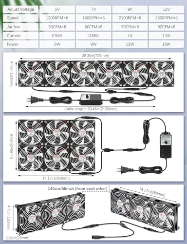 Wathai 120mm x 6 Small Box Computer Fan with AC Plug Dual Ball with Variable Speed Controller for Server Rack, Greenhouse, Basement, Window Exhaust Cooling Ventilation - Image 2