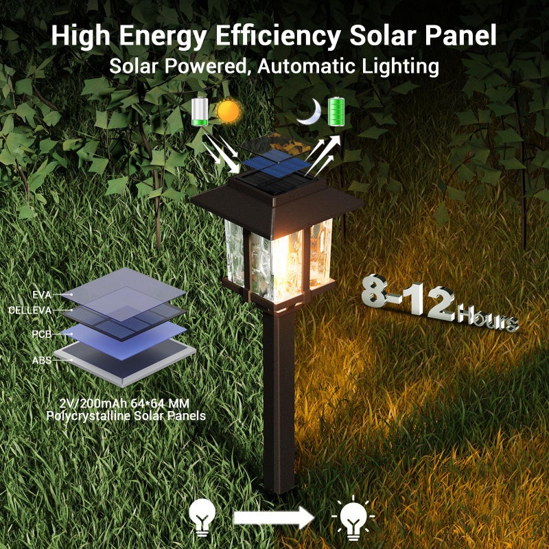 XMCOSY+ Solar Outdoor Lights Waterproof IP65, Solar-Powered Garden/Yard/Pathway Lights with Warm White 2-Tone Bronze-Wood Stainless Steel Design for Landscape Driveway Walkway Decorative - Image 3