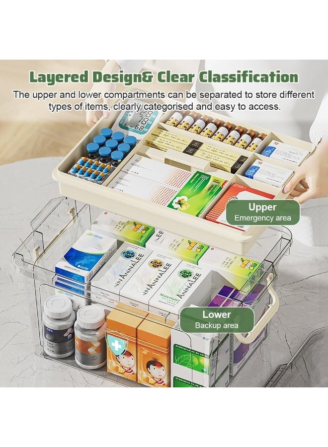 SKY-TOUCH صندوق تخزين الطب العائلي: صندوق تخزين بلاستيكي شفاف مع صينية منظم أدوات مع مقبض صندوق تخزين متعدد الاستخدامات للأدوية والألعاب والأدوات واللوازم المكتبية - Image 2