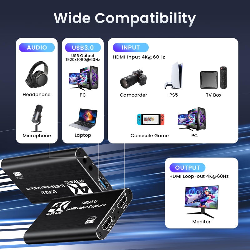 Papeaso HDMI Capture Card, 1080P 60FPS USB 3.0 Video Capture Device for Streaming, Compatible with Switch, PS5, PS4, Xbox, Camera, PC - Image 2