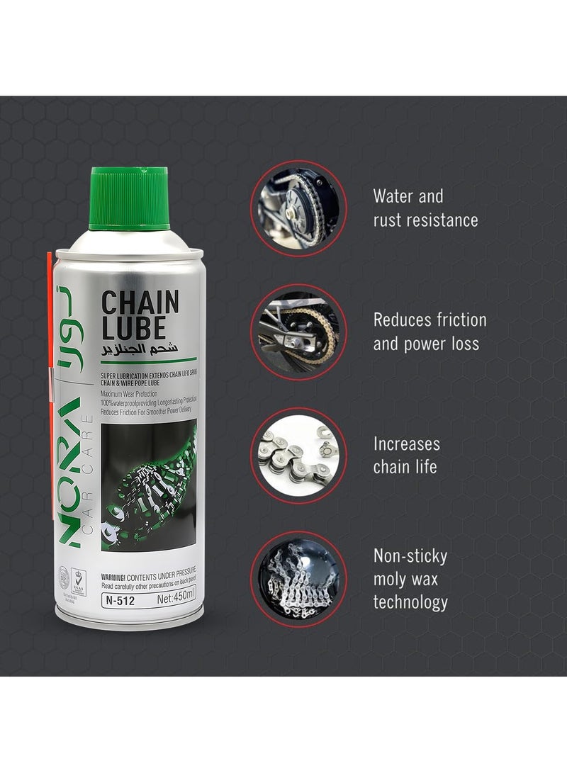 Nora Combo - Buy 2PC Chain Lube Spray 450ml N-512 - Anti-Rust, Long-Lasting Lubrication Chain Protection  - Image 4