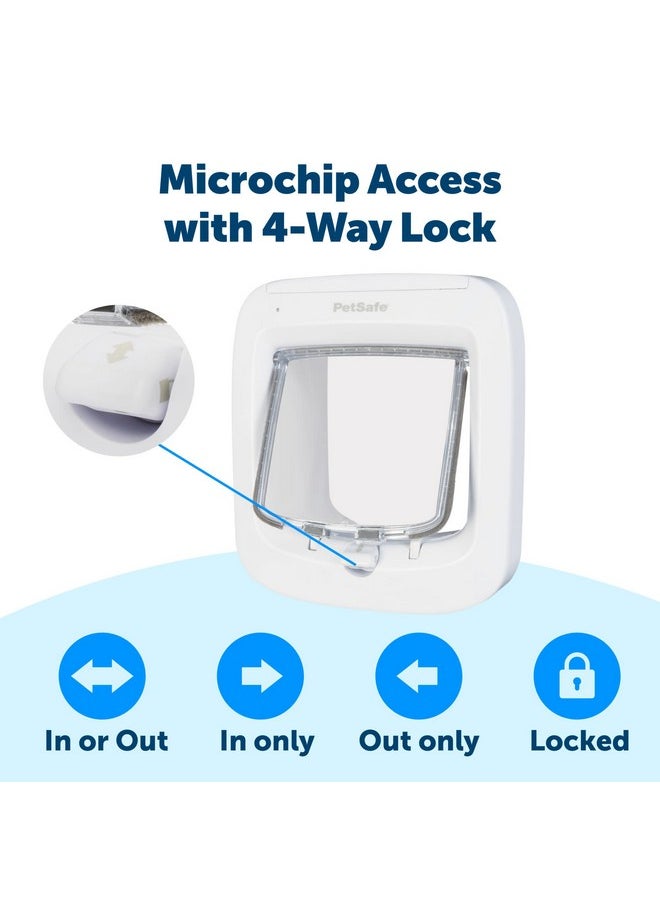 PetSafe - PetSafe Microchip Cat Door, Exterior or Interior Pet Door - Multi-User RFID Access Up to 40 Pets, 4-Way Locking, Weatherproof, DIY Easy Install, Hardware Kit; Privacy for Cat Litter Box or Pet Feeder - Image 1