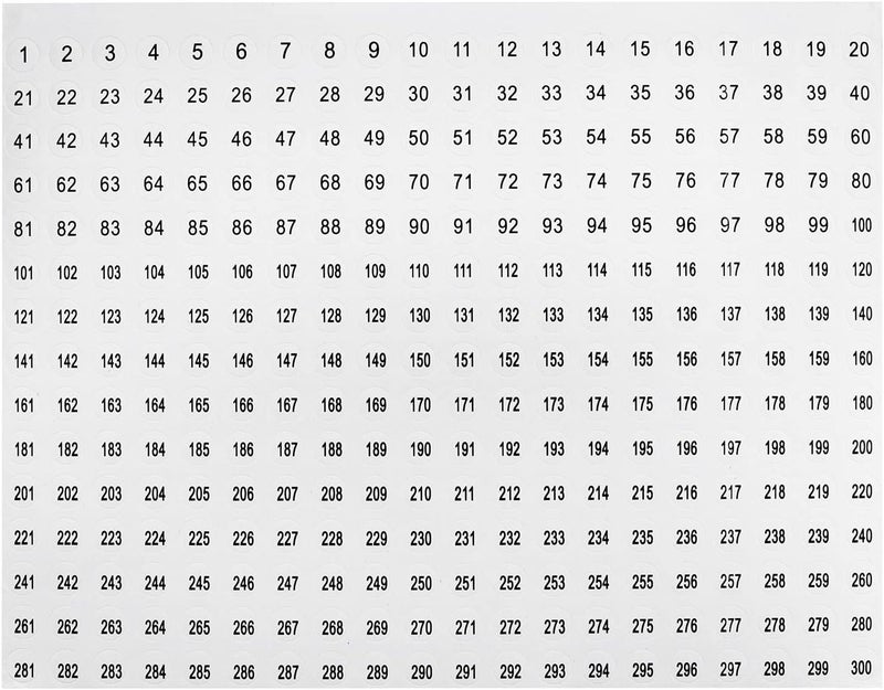 كلاراكو ملصق رقمي من 1 إلى 300، 10 أوراق، ملصق رقمي دائري من 1 إلى 300، ملصق ذاتي اللصق، ملصق تخزين، ملصق نهائي - Image 1