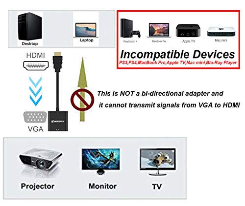 HONSHEN HDMI to VGA,2Pack,HONSHEN Gold-Plated HDMI Male to VGA Female Converter Adapter for Computer,Desktop,PC,Laptop,HDTV,Monitor,Projector,Chromebook,Raspberry Pi,Roku,Xbox - Image 4