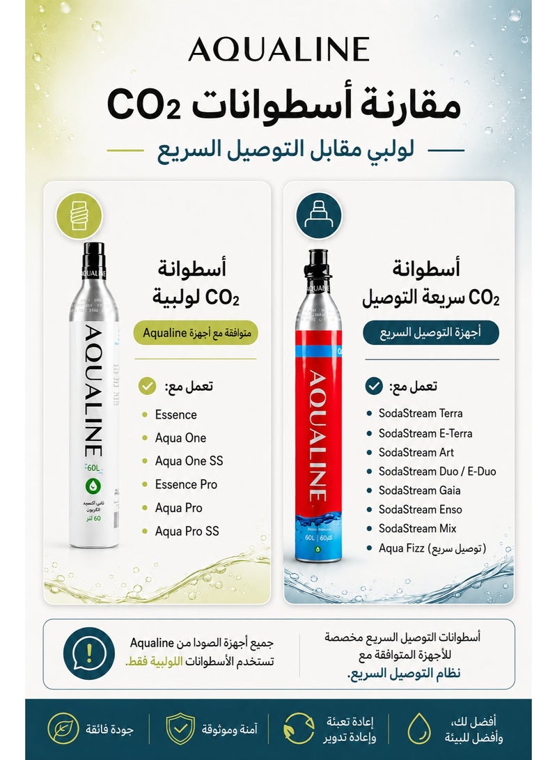 Aqualine Food-Grade CO₂ Cylinder (1 Pack) | Quick Connect | 60L | Compatible with Quick Connect Soda Makers - Image 3