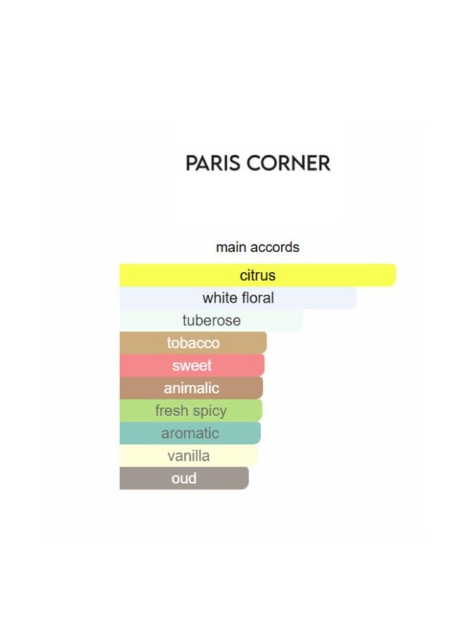 بندورا عود هوليدايز - عطر للجنسين - 100 مل - Image 5