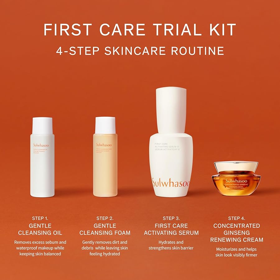 【新品・未使用】Sulwhasoo スキンケアセット ギフトボックス入り 楽天市場】雪花秀 ソルファス セットの通販
