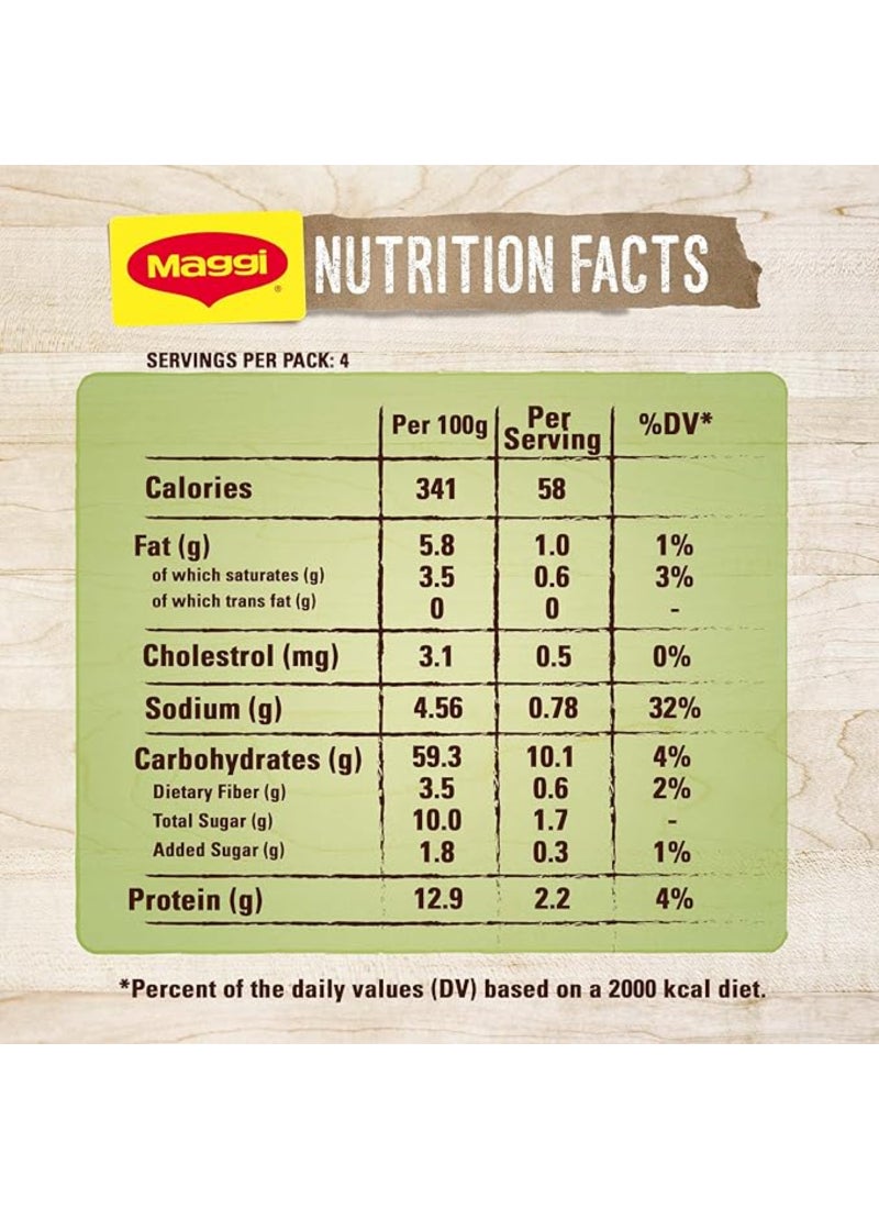 Maggi Soup Cream Of Mushroom 68g - Image 2