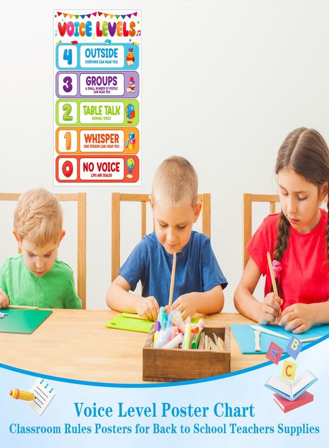 D4DREAM Voice Level Chart for Classroom - Voice Level Classroom Rules Posters Policies Educational Poster for Classrooms Decor Classrooms Posters Elementary for Back to School Teachers Supplies - Image 3