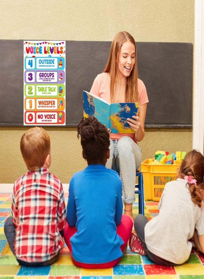 D4DREAM Voice Level Chart for Classroom - Voice Level Classroom Rules Posters Policies Educational Poster for Classrooms Decor Classrooms Posters Elementary for Back to School Teachers Supplies - Image 2
