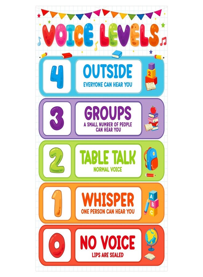 D4DREAM Voice Level Chart for Classroom - Voice Level Classroom Rules Posters Policies Educational Poster for Classrooms Decor Classrooms Posters Elementary for Back to School Teachers Supplies - Image 1
