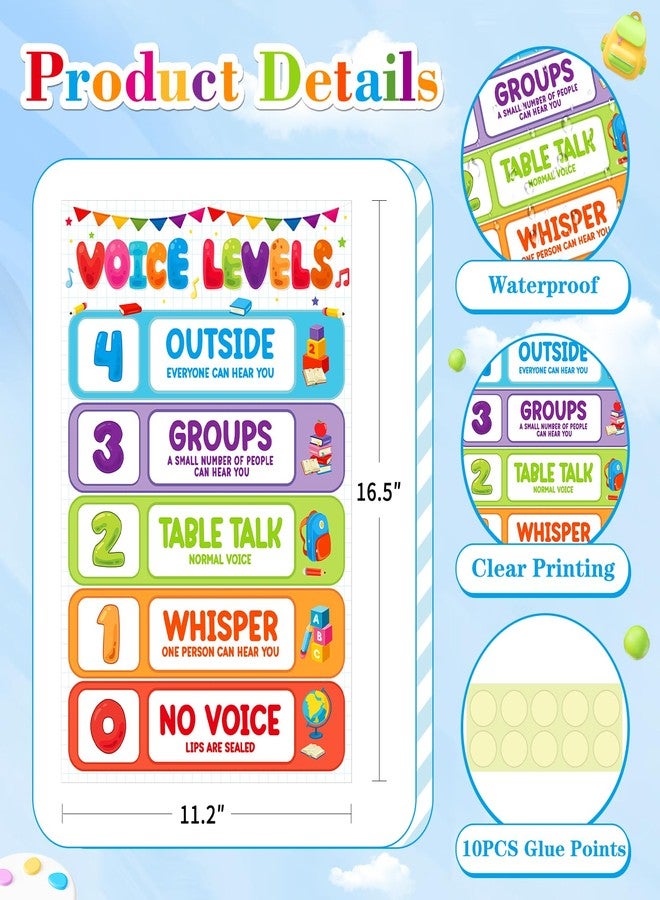 D4DREAM Voice Level Chart for Classroom - Voice Level Classroom Rules Posters Policies Educational Poster for Classrooms Decor Classrooms Posters Elementary for Back to School Teachers Supplies - Image 4