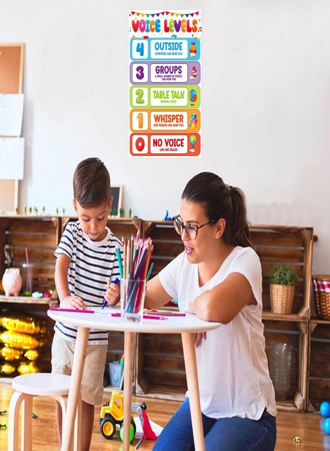 D4DREAM Voice Level Chart for Classroom - Voice Level Classroom Rules Posters Policies Educational Poster for Classrooms Decor Classrooms Posters Elementary for Back to School Teachers Supplies - Image 5