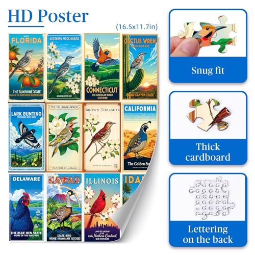 Artipuz 1000 Piece Puzzle for Adults American 12State Bird Jigsaw Puzzle 276 x 197in 1000 Pieces Jigsaw Puzzles for Adults Gift for Friends Family Wall Art Home Decor - Image 5