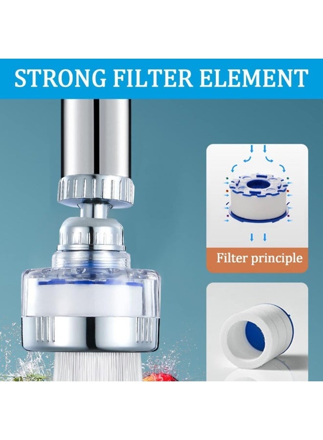 VIUAUAX Faucet Water Filter Set,360° Rotating Sink Water Filter Faucet Bathroom Sink Filter with Filter Elements,Household Faucet Filter Tap Splash-Proof Faucet Tap for Home Kitchen Bathroom - Image 4