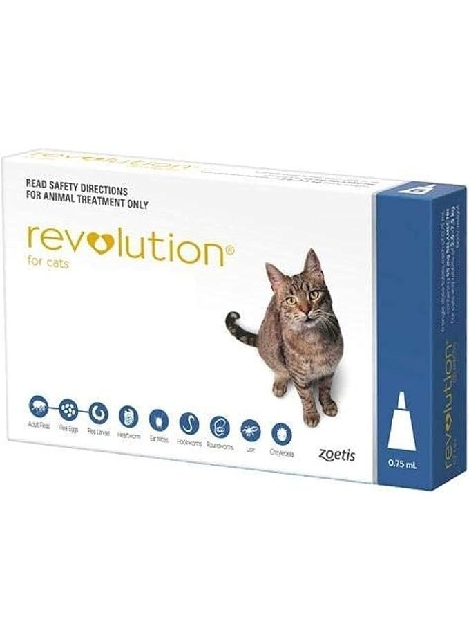 Zoetis Revolution For cats 1 tube