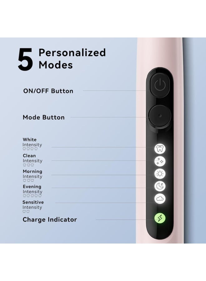 سيجو فرشاة أسنان كهربائية دوارة من سيجو للبالغين مع 8 رؤوس فرشاة، 5 أوضاع تنظيف، فرشاة أسنان صوتية قابلة لإعادة الشحن مع مؤقت وحقيبة سفر للبالغين والأطفال (SG-2607-Pink) - Image 3