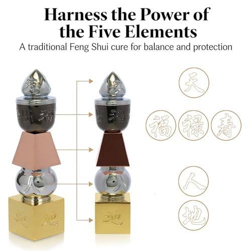 EDOBLUE Feng Shui 5 Color 5 Element Pagoda (6-inch) - Image 2