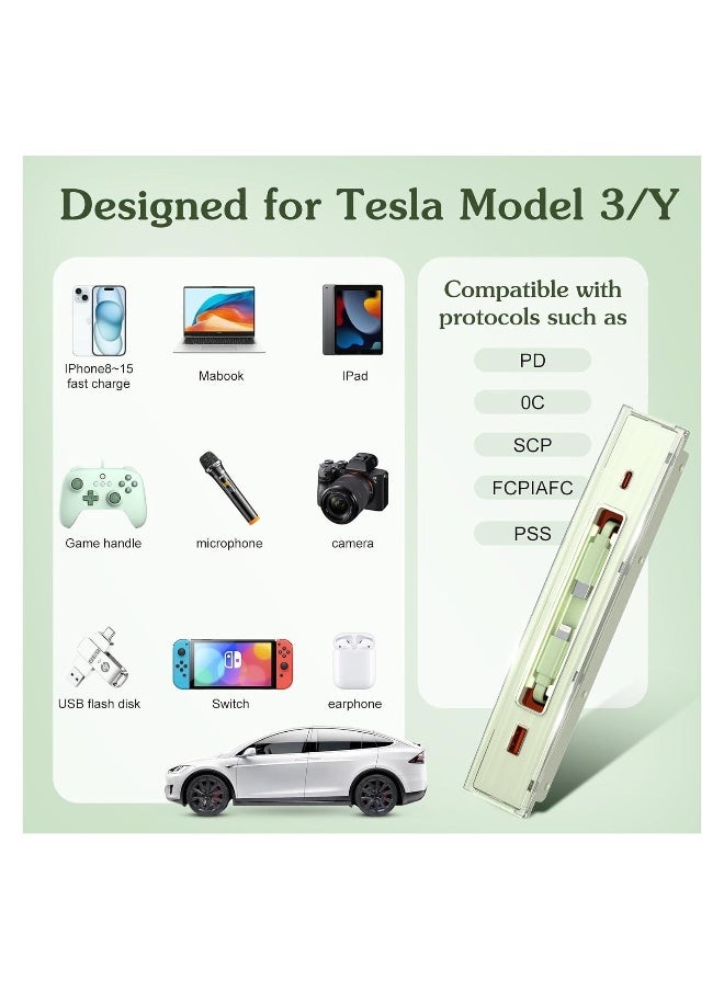 Central Control Charging Adapter Dock for Tesla Model 3/Y, Multi-Port USB Hub Charger - for 2021-2023 Model 3/Y - Fast Charging Personalized Colors - Gift for Automotive Enthusiasts (Green)