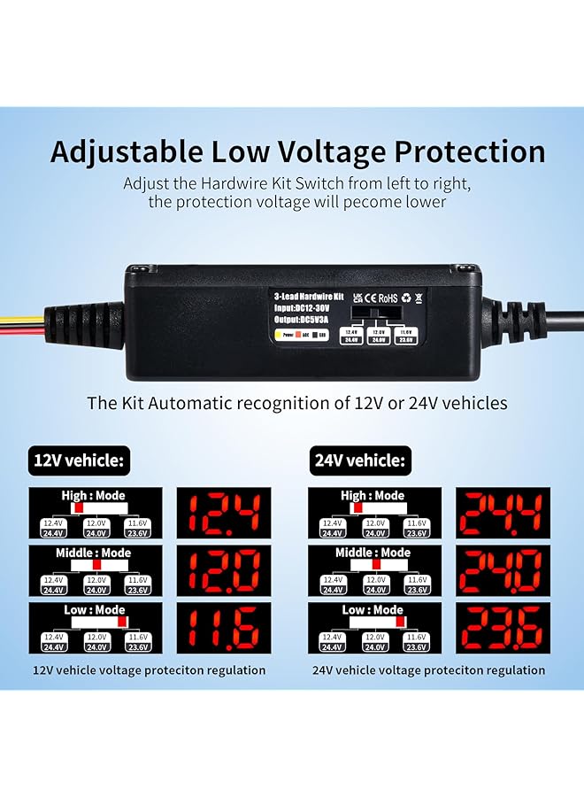 Generic Dash Cam Hardwire Kit With 8Pcs Full Set Circuit Fuses Tap Low Voltage Protection Type-C Port 12V-24V To 5V Hardwire Kit For 24H Parking Monitoring 11Ft Double-Sided Adhesive (Type-C Output) - Image 4