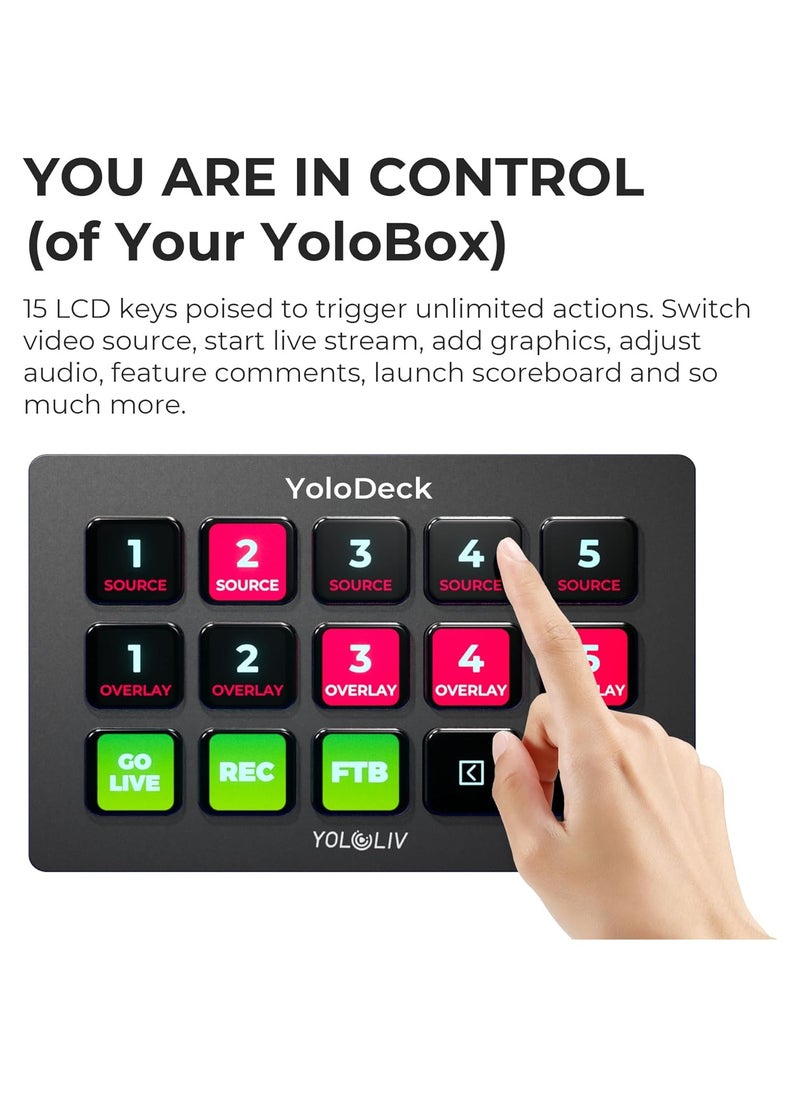 YOLOLIV YoloDeck, Studio Controller Keyboard, 15 Customizable LCD Keys, Trigger Actions on YoloBox Ultra/YoloBox Pro