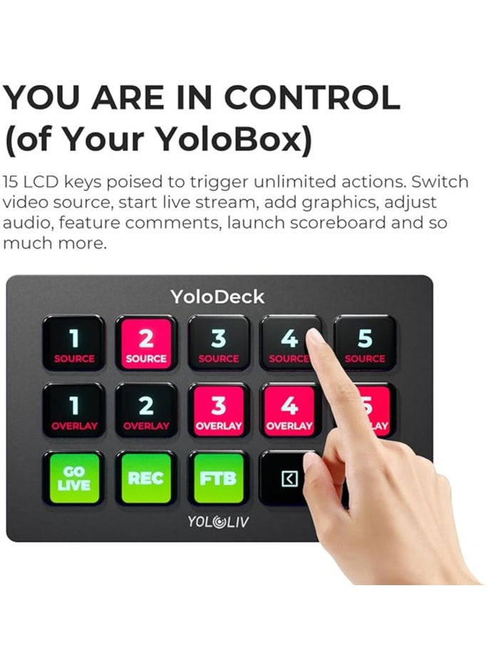 YOLOLIV YOLOLIV YoloDeck, Studio Controller Keyboard, 15 Customizable LCD Keys, Trigger Actions on YoloBox Ultra/YoloBox Pro  - Image 3