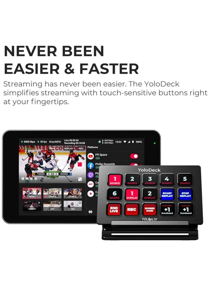 YOLOLIV YoloDeck, Studio Controller Keyboard, 15 Customizable LCD Keys, Trigger Actions on YoloBox Ultra/YoloBox Pro