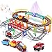 HOLYFUN Electric Toddler Train Set Toy Battery Powered Railway Train Track Toy Playset for Kids Ages 3 4 5 Boys and Girls - Image 4