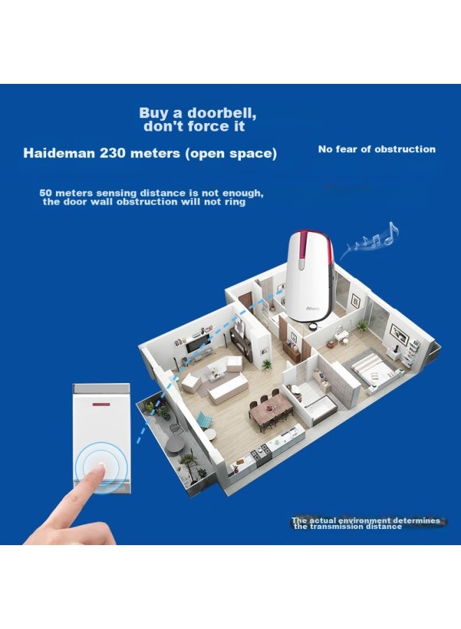 Advent P2-710r Self-powered Wireless Doorbell, Battery-free, Waterproof, Home Call Button - Image 3