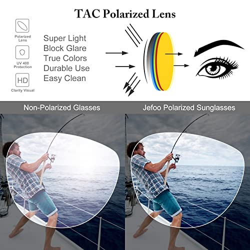 Jefoo Polarized Aviator Sunglasses for Women Men Retro Trendy Sports Sunglasses for Outdoor UV400 Protection - Image 3