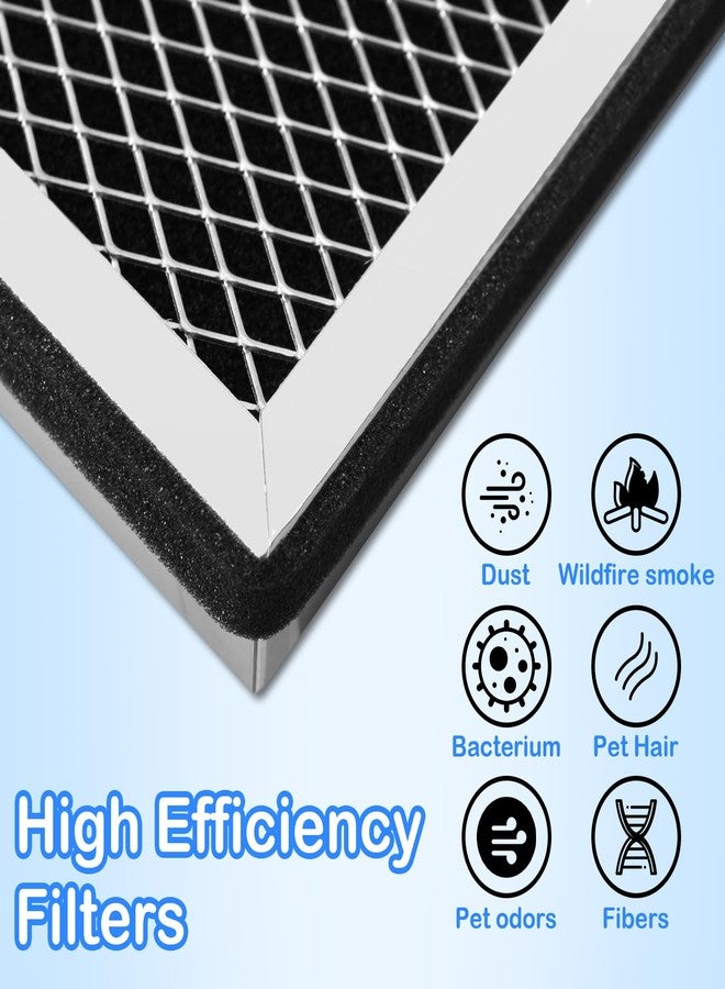 KTWT MA-15 Air Purifier Replacement Filter for Medify Air 15 Series, fit medify air purifier filter replacement, 3 in 1 Integration of Pre-Filter, High Efficiency H13 True HEPA and Activated Carbon 4-Pack - Image 4