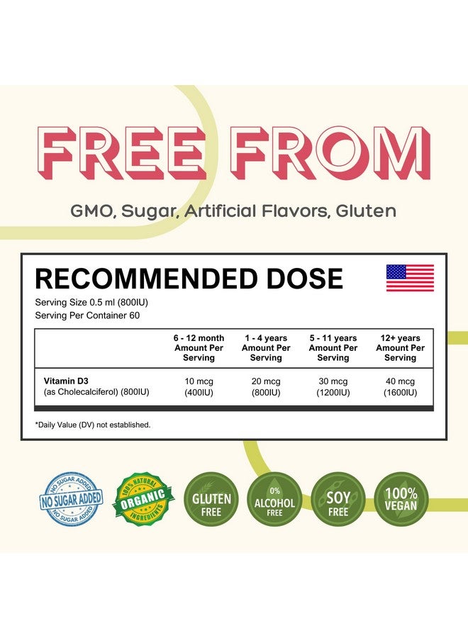 GreenPeach Liquid Vegan Organic Vitamin D 400 to 1600 IU - D3 Drops for Toddler, Kids, Baby & Infants, Vitamin D Baby Drops, Natural, 60 Servings - Image 4