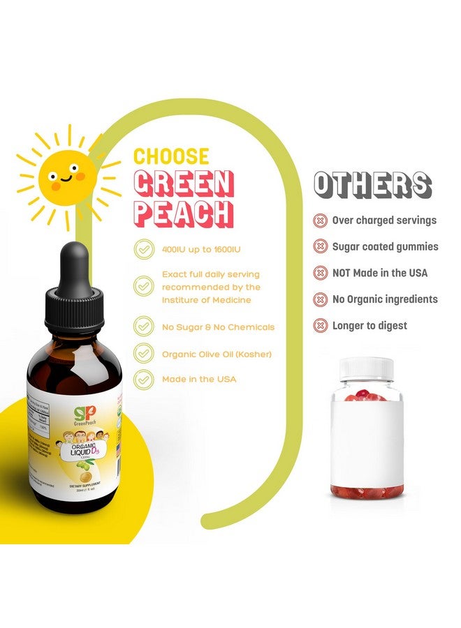 GreenPeach Liquid Vegan Organic Vitamin D 400 to 1600 IU - D3 Drops for Toddler, Kids, Baby & Infants, Vitamin D Baby Drops, Natural, 60 Servings - Image 2