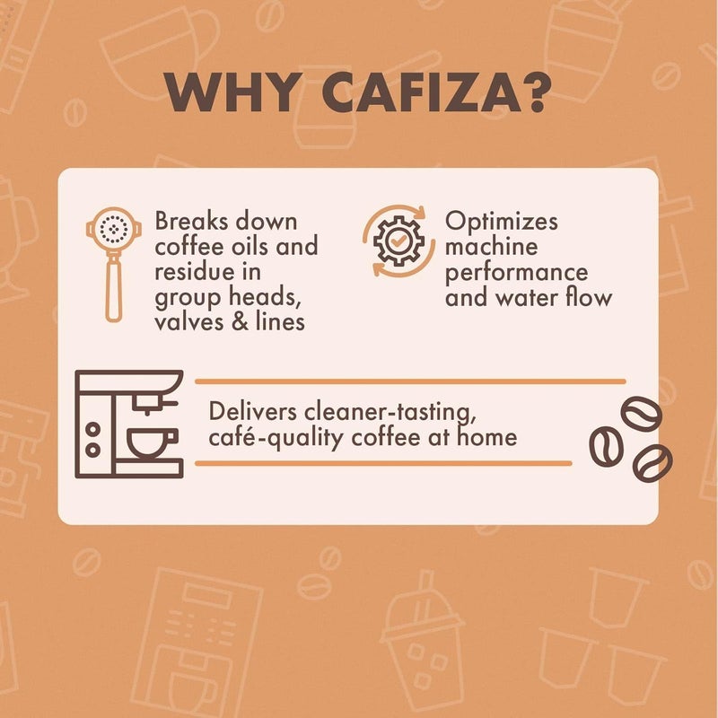 Urnex Cafiza Professional Espresso Machine Cleaning Powder 566 grams (2 Pack) - Made in USA - Image 2