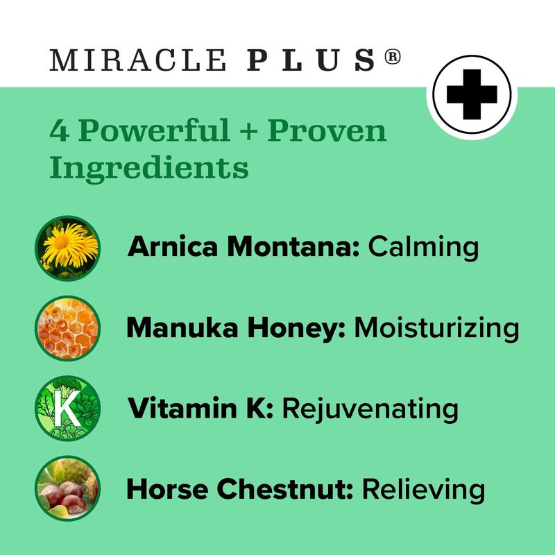 Miracle Plus Natural Arnica Bruise Body Gel | Arnica Montana Lotion For Thin Skin Bruising And Swelling After Surgery | Extra Strength Vitamin K Cream | Skin Care Ointment For Bruises, 2-Pack - Image 2