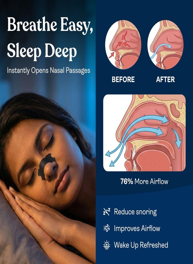 AWESOME Nasal Strips for Breathing n Sleep, Drug-Free, Skin-Safe Nose Strips with Long-Lasting Hold to Open Nasal Passages, Improve Airflow n Reduce Snoring_30 Strips_Pack Of 3 - Image 3
