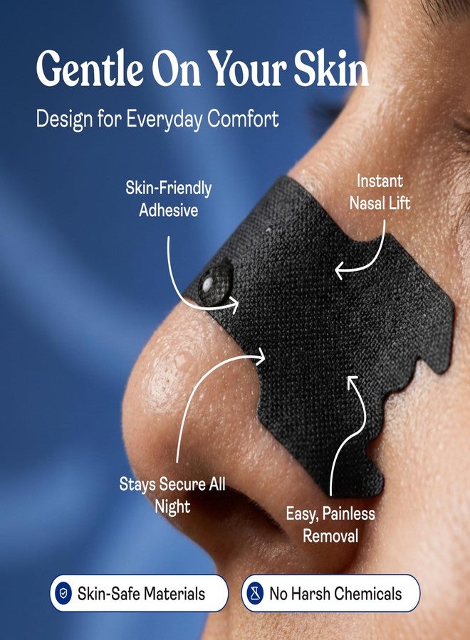 AWESOME Nasal Strips for Breathing n Sleep, Drug-Free, Skin-Safe Nose Strips with Long-Lasting Hold to Open Nasal Passages, Improve Airflow n Reduce Snoring_30 Strips_Pack Of 3 - Image 5