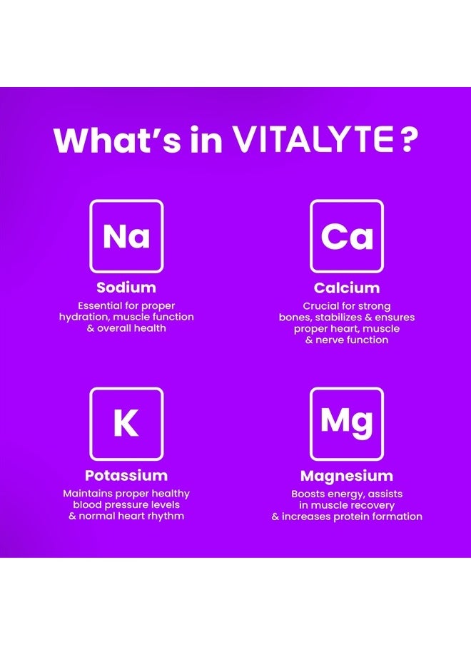 Vitalyte - Electrolyte Powder Drink Mix, Isotonic Electrolyte Hydration Mix, Gluten Free Post Workout Powder Mix, Pack of 1, 35 oz., Grape Flavor - Image 1