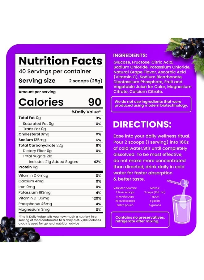 Vitalyte - Electrolyte Powder Drink Mix, Isotonic Electrolyte Hydration Mix, Gluten Free Post Workout Powder Mix, Pack of 1, 35 oz., Grape Flavor - Image 1