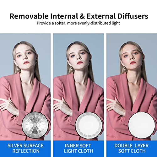 Selens 26"/65cm Umbrella Hexadecagon Softbox with Bowens Mount and Removable Diffusers, Quick Folding Softbox with Carrying Bag for Photography Studio Speedlite Flash and Monolight - Image 4