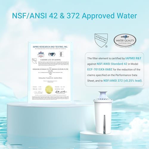 AquaCrest فلتر مياه قلوية AQUA CREST، مخصص لبرادات وموزعات Brita®، يوميًا، UltraMax، Metro+، XL والمزيد، معتمد من NSF، 2 شهر، 3 قطع، مياه قلوية معدنية، يزيد من PH المياه - Image 3