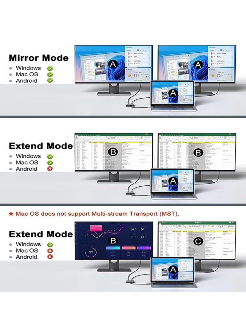 Rock Pow USB C to HDMI Adapter USB 3.1Type-C Adapter hub to HDMI 4K+USB 3.0+USB-C Charging Port USB-C Digital AV Multiport Adapter for MacBookPro - Image 3