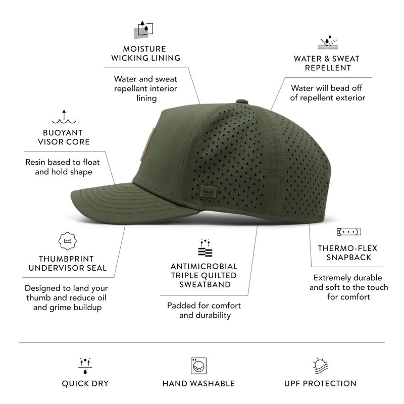 melin Odysea Stacked Hydro, Canopy/Khaki, Men's Performance Snapback Hats, Water-Resistant Fitted Baseball Caps for Men & Women, Golf, Running, or Workout Hat, Small - Image 2