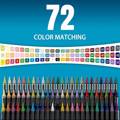 BIGTHUMB 72 Colors Acrylic Paint Pens Markers, Brush Tip Automatic Ink Control Paint Markers for Rock Painting, Ceramic, Wood, Plastic, Canvas, Glass, Card Making, DIY Crafts & Art Supplie - Image 4