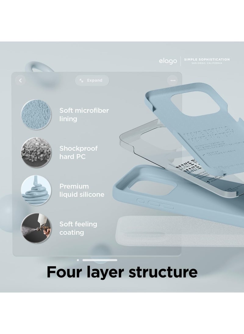 Silicone Case Compatible with iPhone 15 Pro Max, Slim Liquid Silicone Phone Case with Soft Rubber Overlays, Shockproof Bumper with TPU Lining (Sky Blue) - Image 2