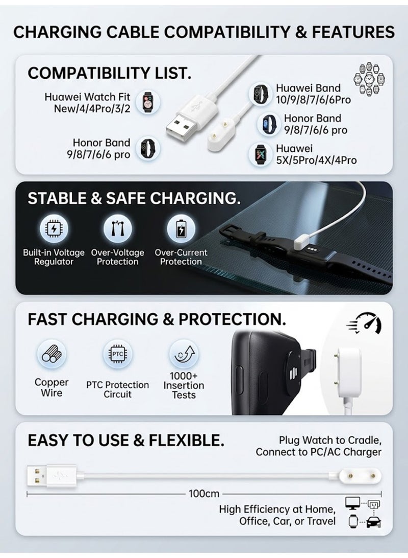 جوي فوكس كابل شحن USB بطول 1 متر لساعات هواوي الذكية (الجديدة/2/3/4/4 برو)، وسوار هواوي (10/9/8/7/6/6 برو)، وسوار هونر (9/8/7/6/6 برو)، وساعات هواوي الذكية (5X/5 برو/4X/4 برو)، وكابل محول شحن أبيض اللون. - Image 5