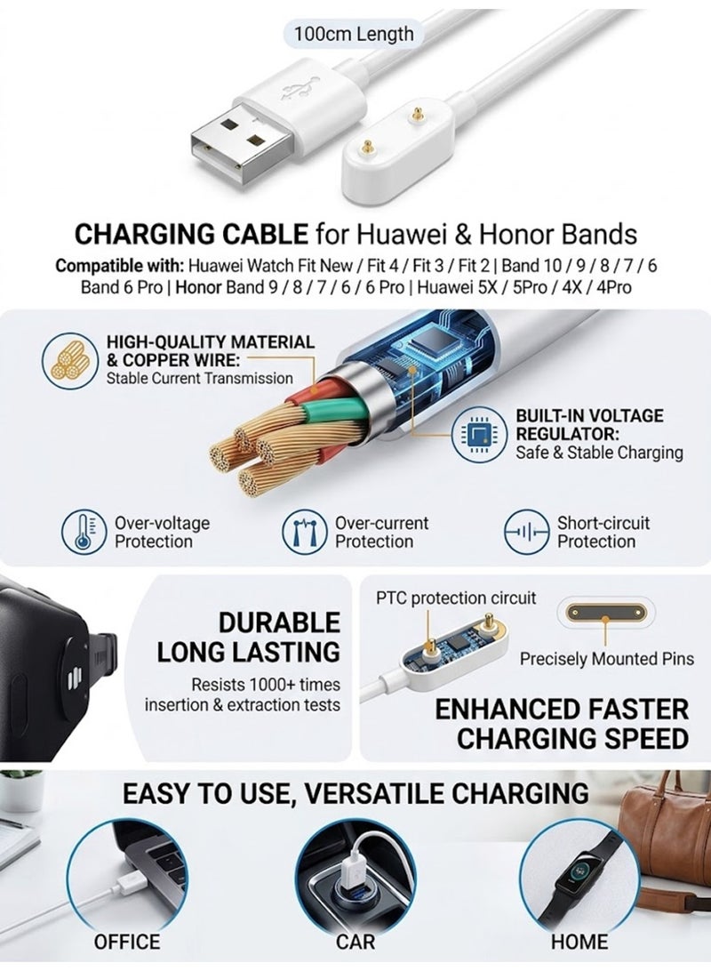 جوي فوكس كابل شحن USB بطول 1 متر لساعات هواوي الذكية (الجديدة/2/3/4/4 برو)، وسوار هواوي (10/9/8/7/6/6 برو)، وسوار هونر (9/8/7/6/6 برو)، وساعات هواوي الذكية (5X/5 برو/4X/4 برو)، وكابل محول شحن أبيض اللون. - Image 4