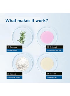 Be Bodywise 3% Rosemary Hair Growth Serum (Roll On) | 3% Redensyl, 2% Aminexil & 2% Anagain | Thicker And Stronger Hair | Prevents Hair Fall And Stimulates Follicles | 25ml  - Image 4