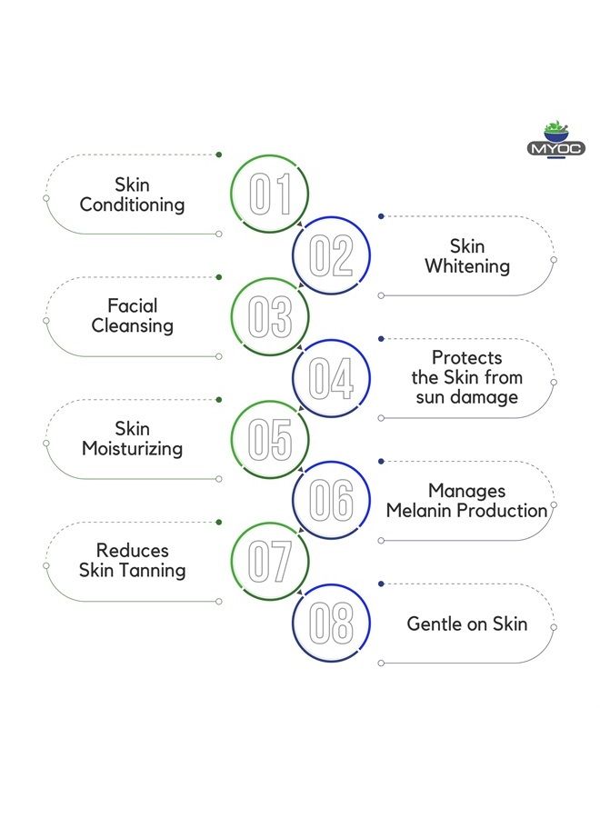 Myoc Myoc Alpha arbutin Powder-30gm 100% Pure Cosmetic Grade Raw Material with no adulterants For DIY and skincare industrial use- Skin Serums & Toners/manage dark spots, Promotes clean & clear skin  - Image 4